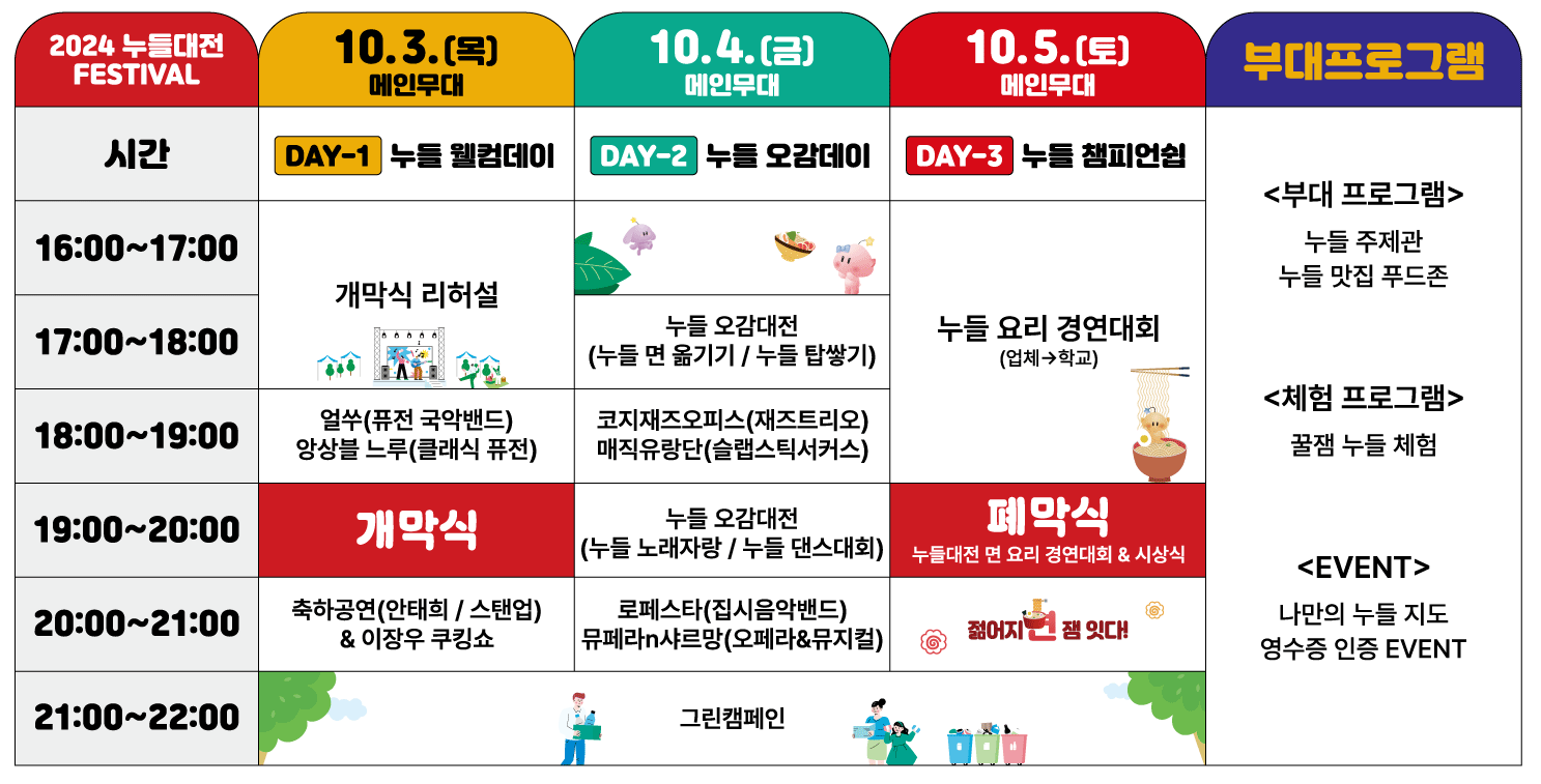 행사일정표(8월 11일-누들 감성의 날/8월 12일-누들 꿀잼의 날/8월 13일-누들 꿀맛의 날)