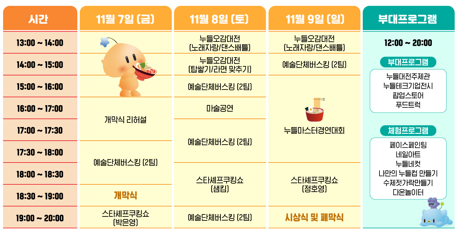 행사일정표(8월 11일-누들 감성의 날/8월 12일-누들 꿀잼의 날/8월 13일-누들 꿀맛의 날)